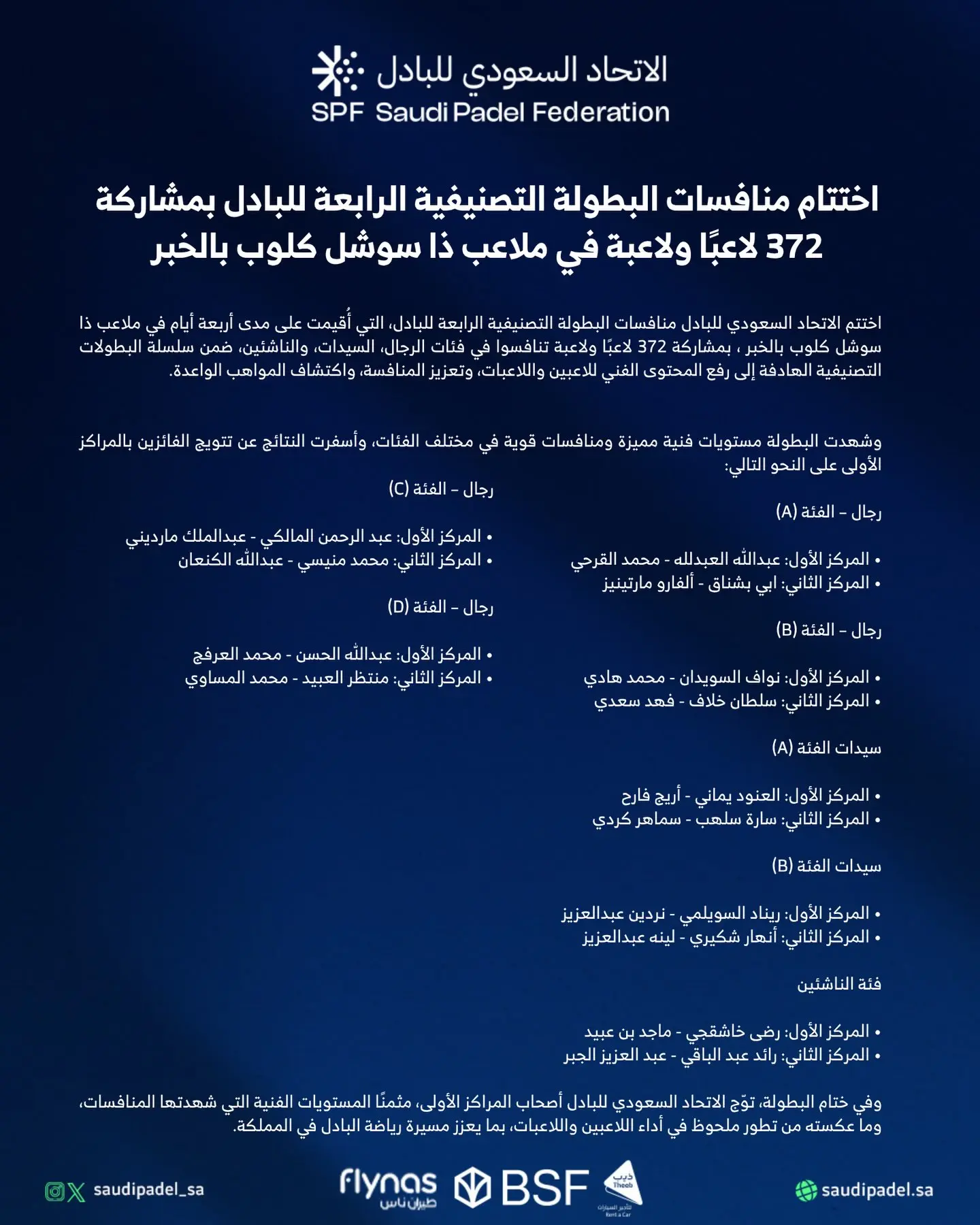 اختتام منافسات البطولة التصنيفية الرابعة للبادل بمشاركة
